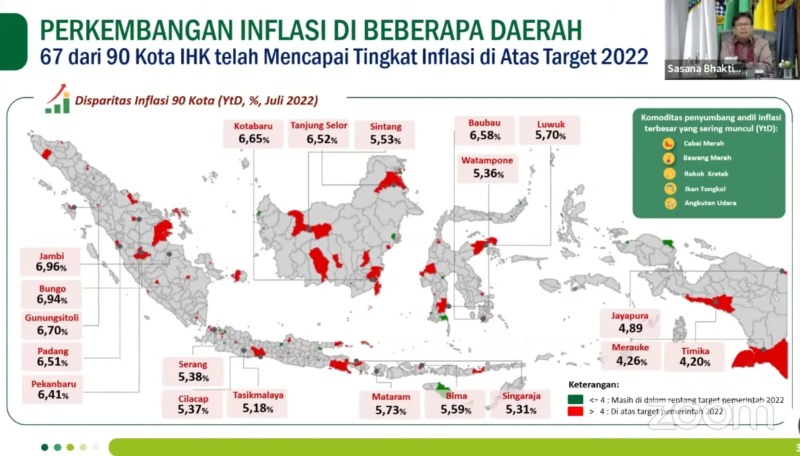 Angka data BPS terkait daerah komoditas yang mempengaruhi inflasi, Foto: Dok